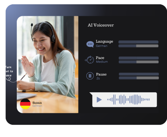 AI Voicebots