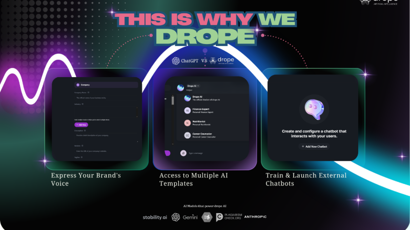 drope AI